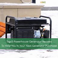 powerhouse generator review