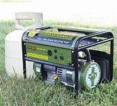 most Most Fuel Efficient Inverter Generator