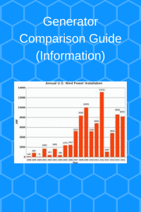 generator comparison